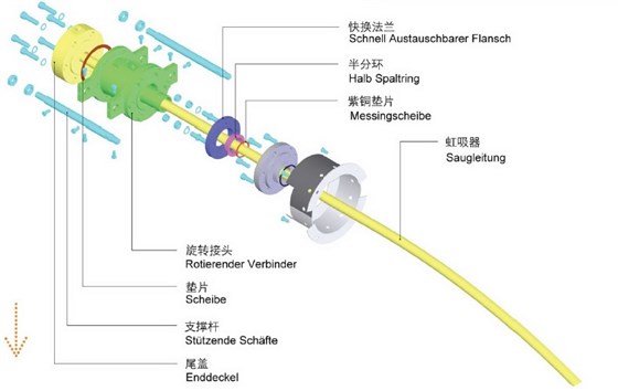 QQ型旋轉接頭安裝說(shuō)明2