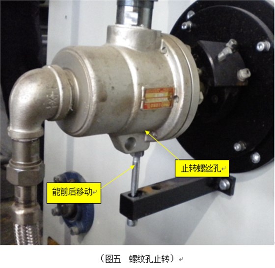 S系列安裝3 S系列安裝3