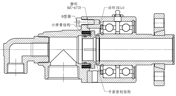 BE型內部結構