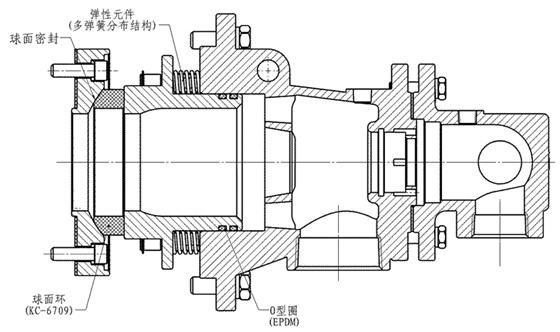 QGX內部結構圖