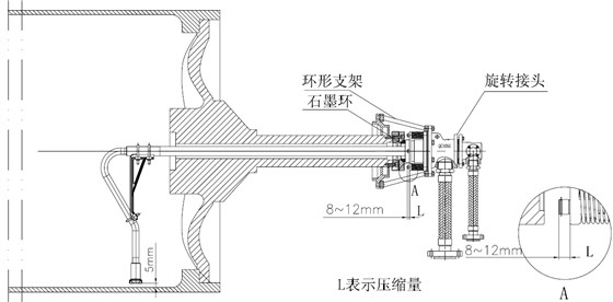 外支撐結構旋轉接頭2