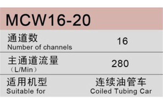 mcw16-20參數