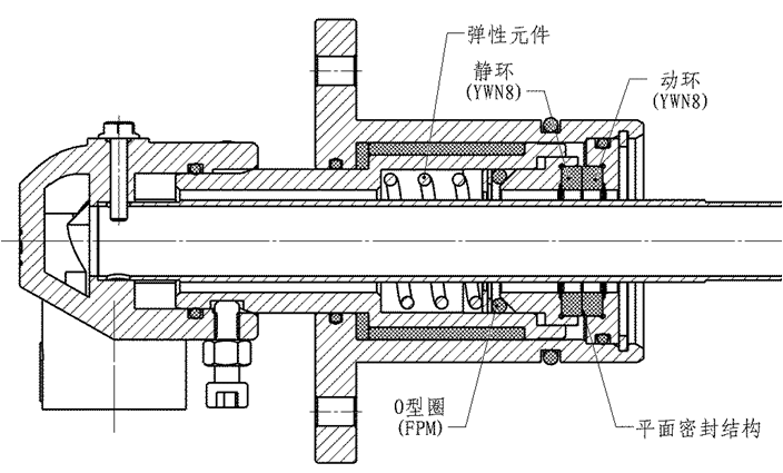 CH型旋轉接頭