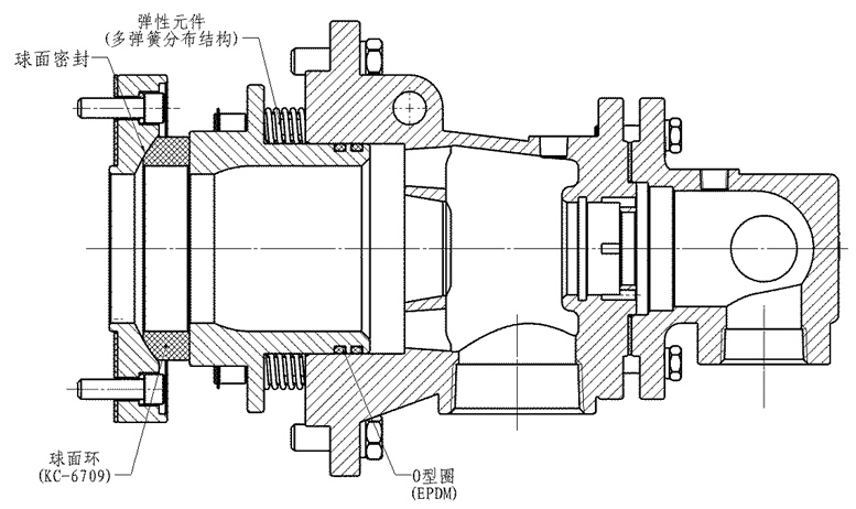 QGX內部結構圖