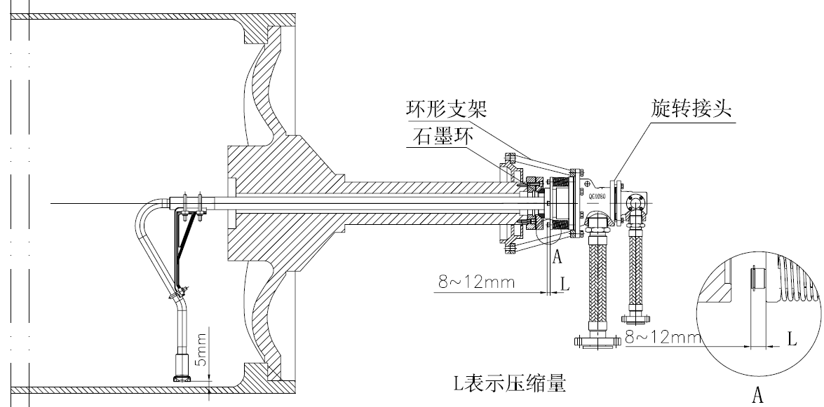 外支撐結構旋轉接頭2