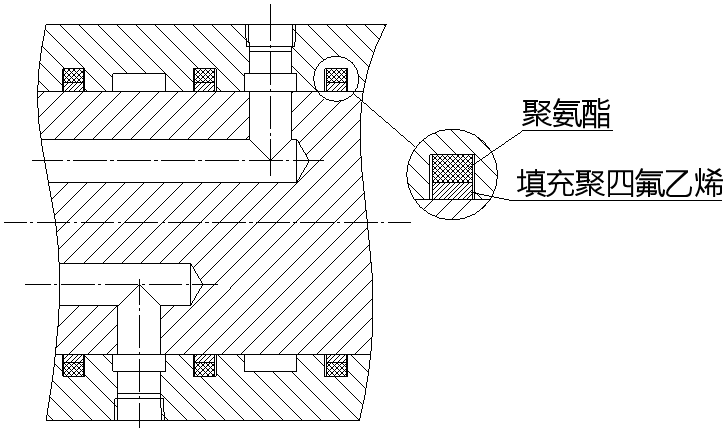液壓通道高壓密封結構分析