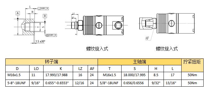 機床高速旋轉接頭