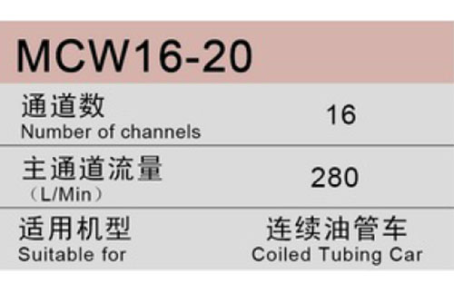 mcw16-20參數